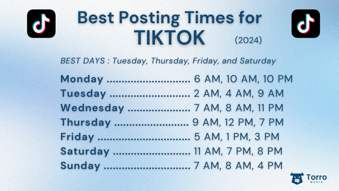 When are the Best Times to Post on Social Media? (2024)