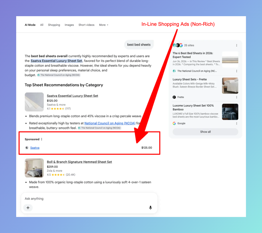 4 In-Line Shopping Ads (Non-Rich) in AI Mode
