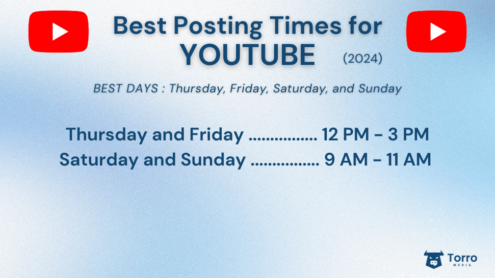 When are the Best Times to Post on Social Media? (2024)