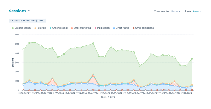 8_Monitor Metrics