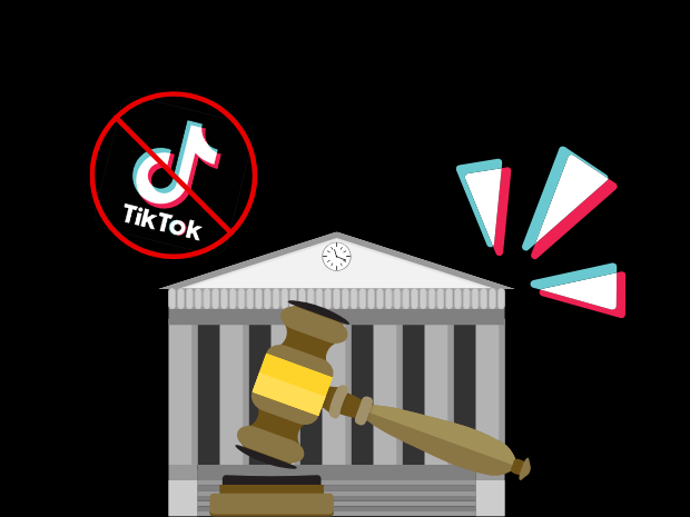 TikTok Ban