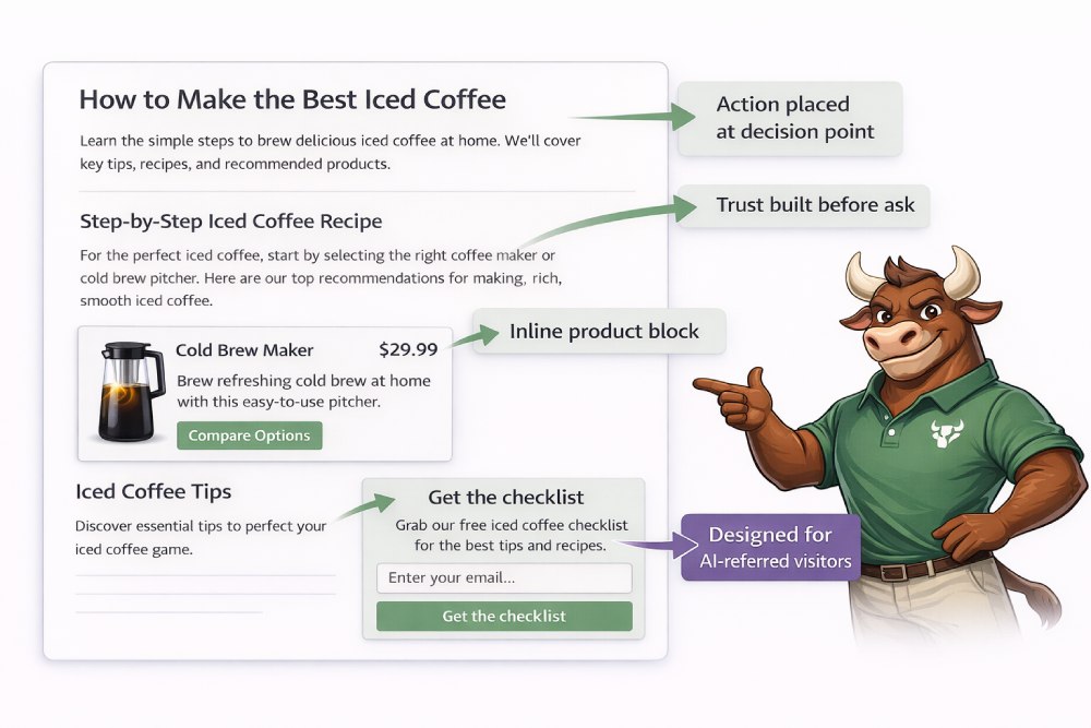 Embed Commerce Directly in the Content - Torro Media - SEO
