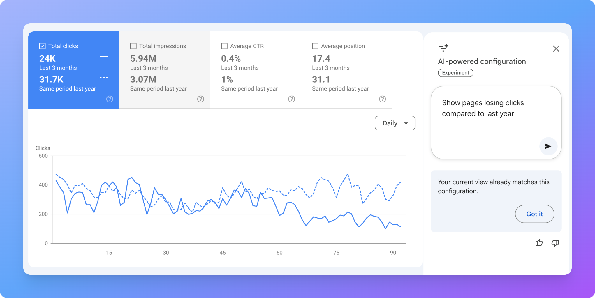 Google Search Console - Identify Content Decay - AI Prompt