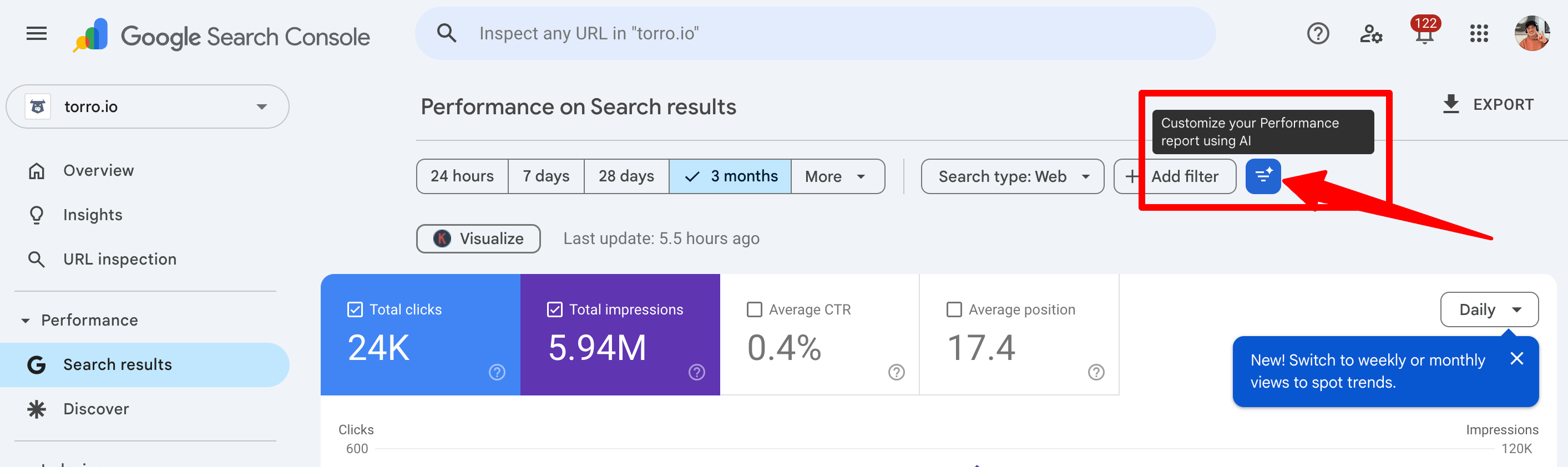 Google Search Console AI Button on Performance