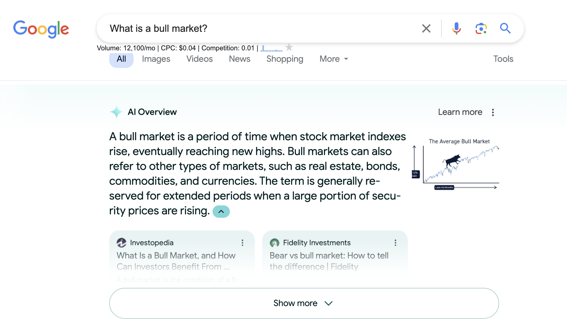 Google-AI-Overview-Example-What is a bull market