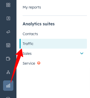 Hubspot-Reports-Traffic