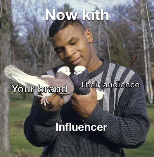 Influencers-Now-Kith-Torro-Media-ROI