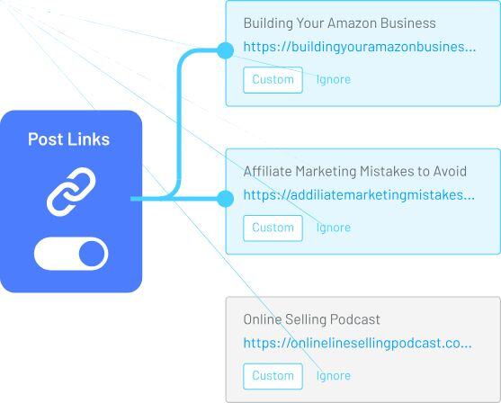 Internal-Linking-on-Wordpress-CMS-Best-Tools-2025