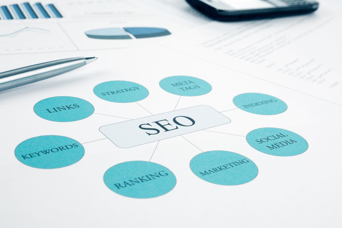 Key stages of an SEO campaign