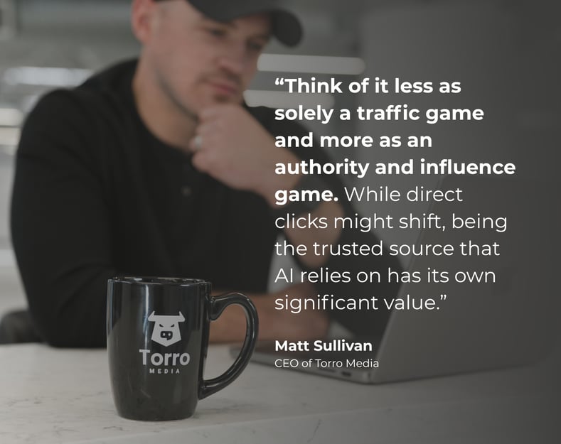 Matt-Sullivan-AI-Mode-SEO-Quote