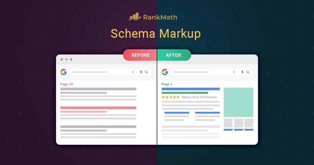 SEO - Schema-Markup-Social - Torro Media