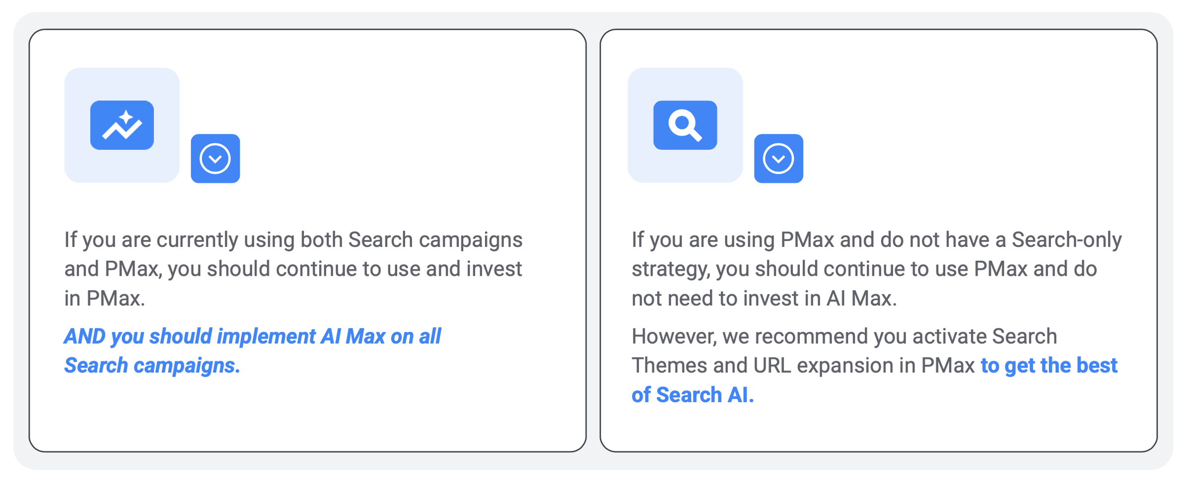 What Is Google Ads’ AI Max? The Complete 2025 Guide