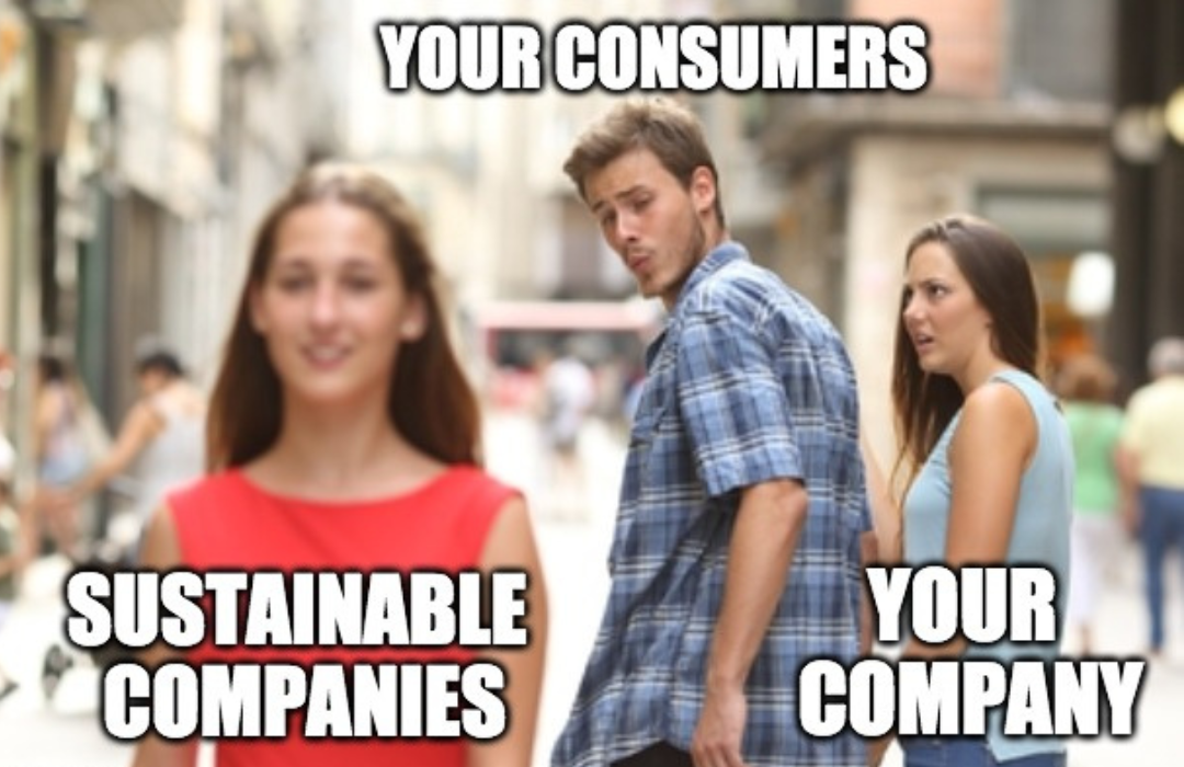 Sustainable Companies in 2025