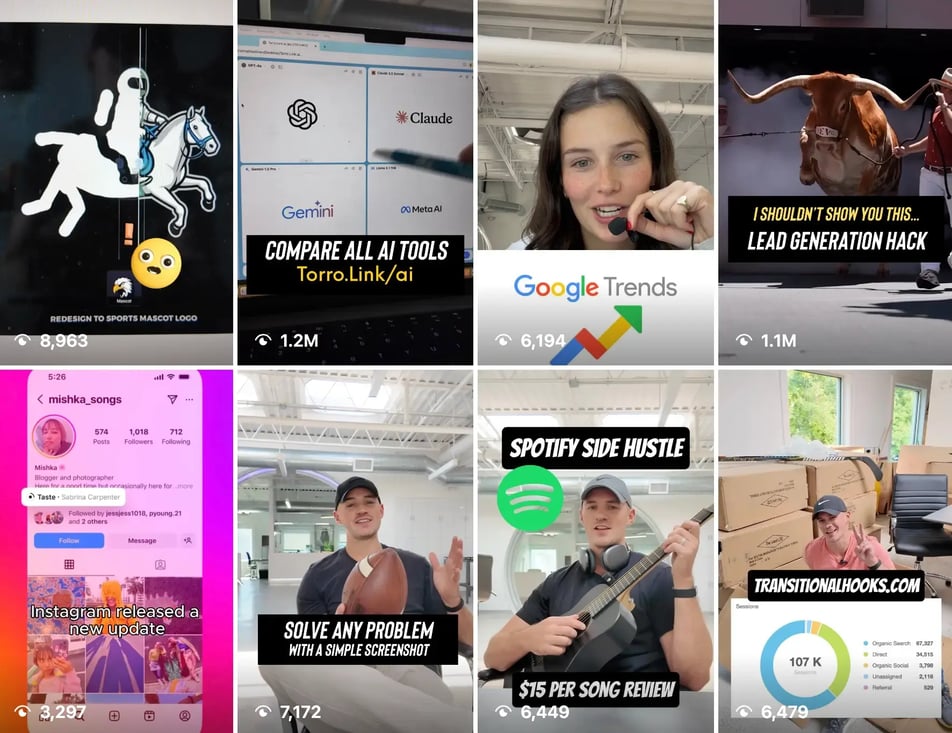 Torro.io - Use of Instagram to build brand and SEO (1)
