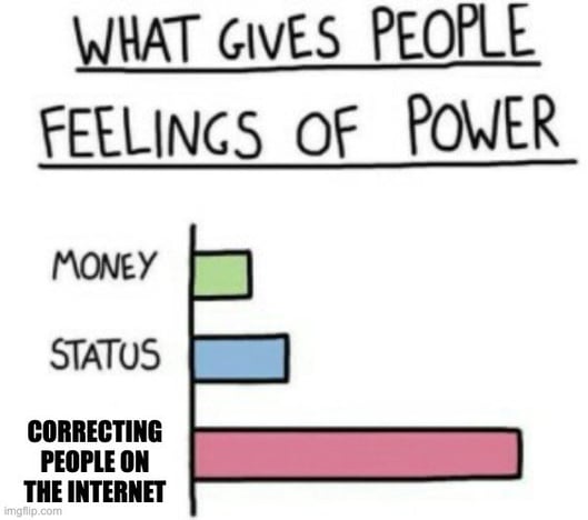 What Gives People Power on the internet meme