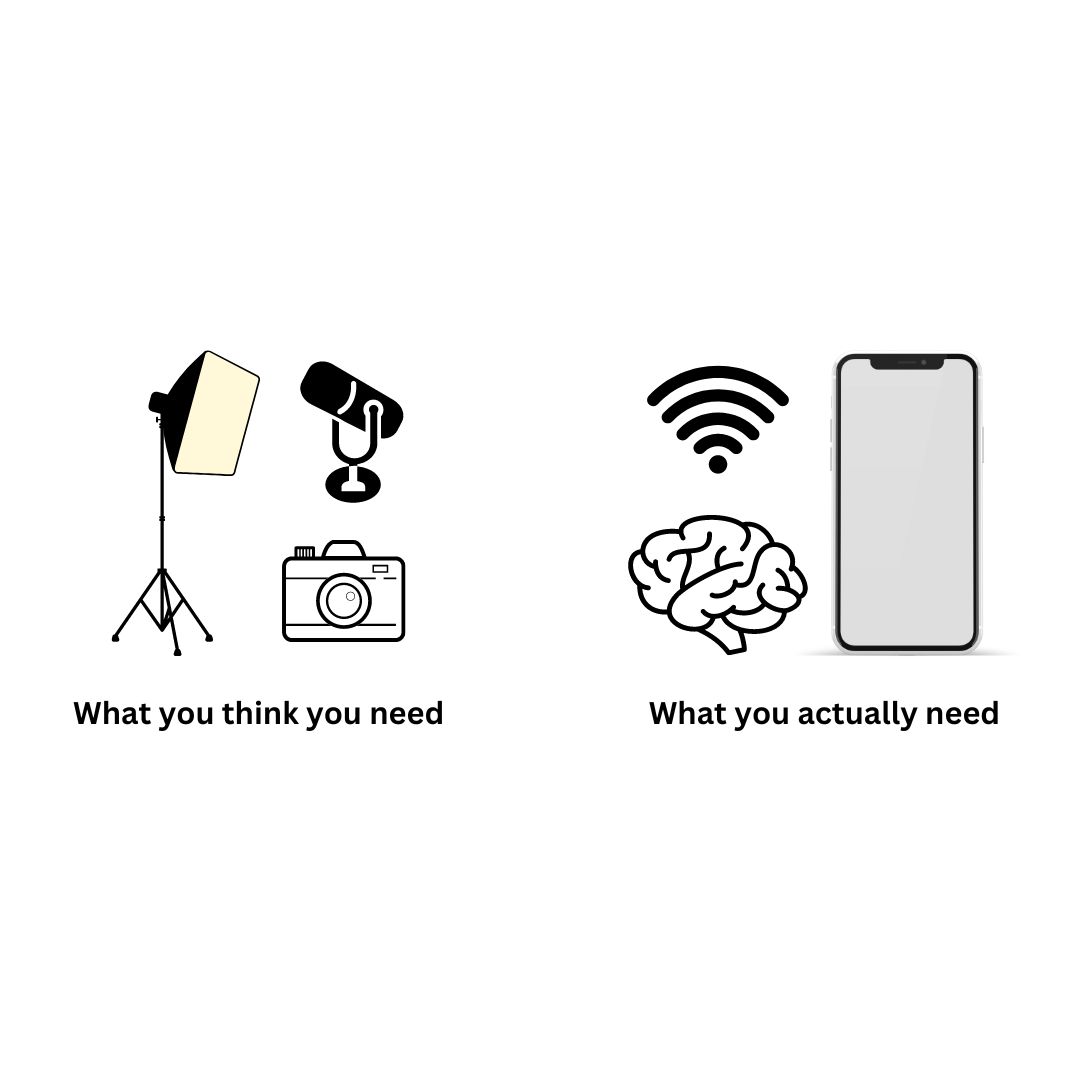 What-you-actually-need-for-marketing