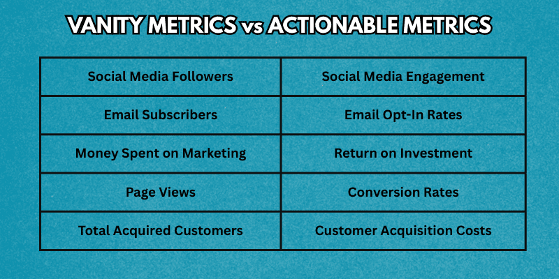 why-engagement-matters-more-than-followers
